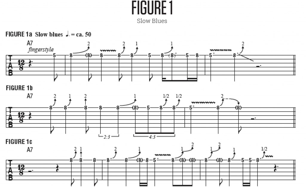 albert king blues licks