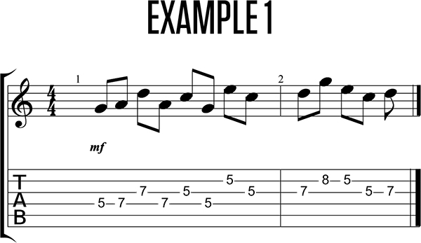 am pentatonic licks