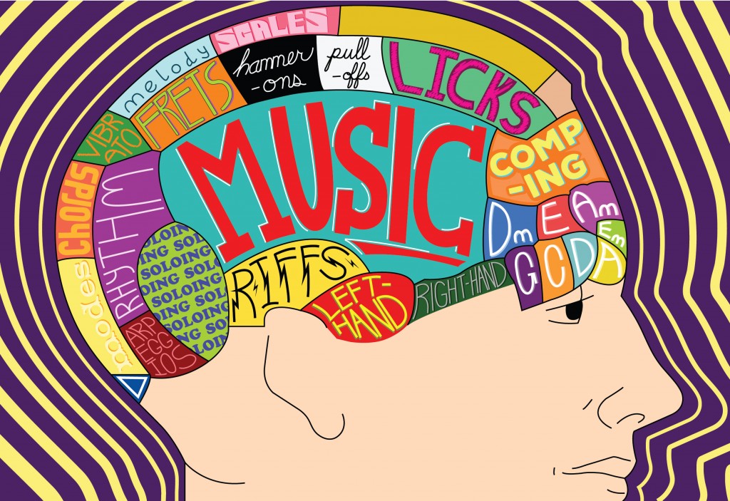 Reconnecting with The Inner Musician – Riff