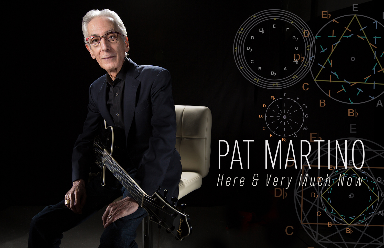 Pat Martino - Guitar Anthology (Guitar Tab) : Guitar Recorded Versions : #  139168