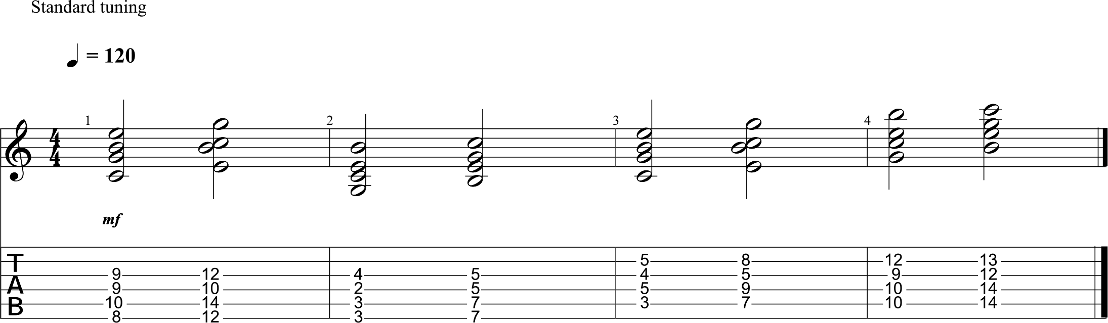 carraher-cmaj7