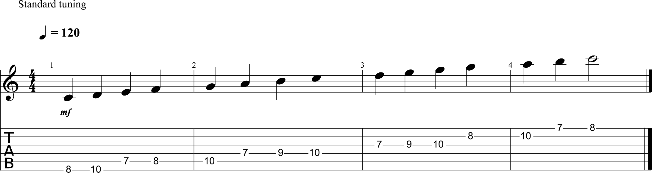 An Introduction To The Melodic Harmonic And Rhythmic