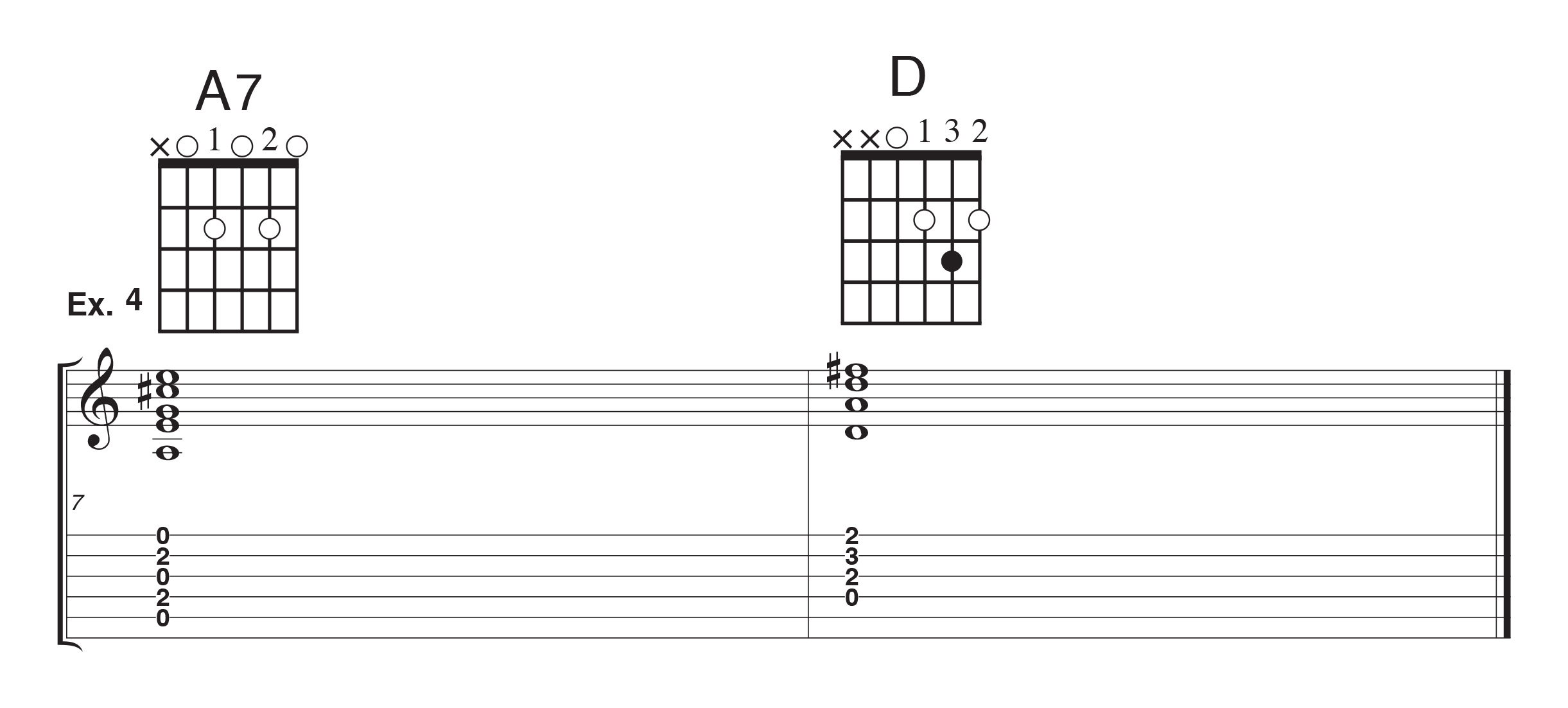 master of none chords