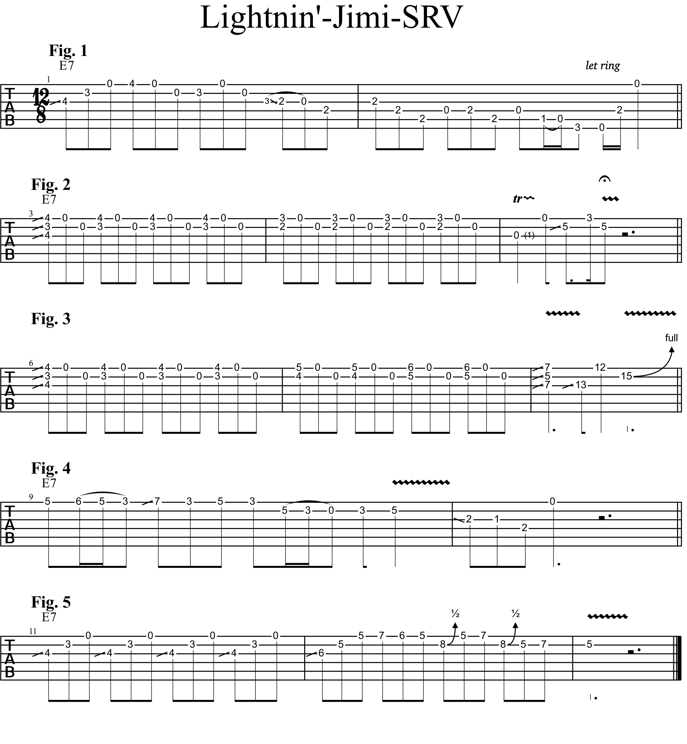 david gilmour steinberger